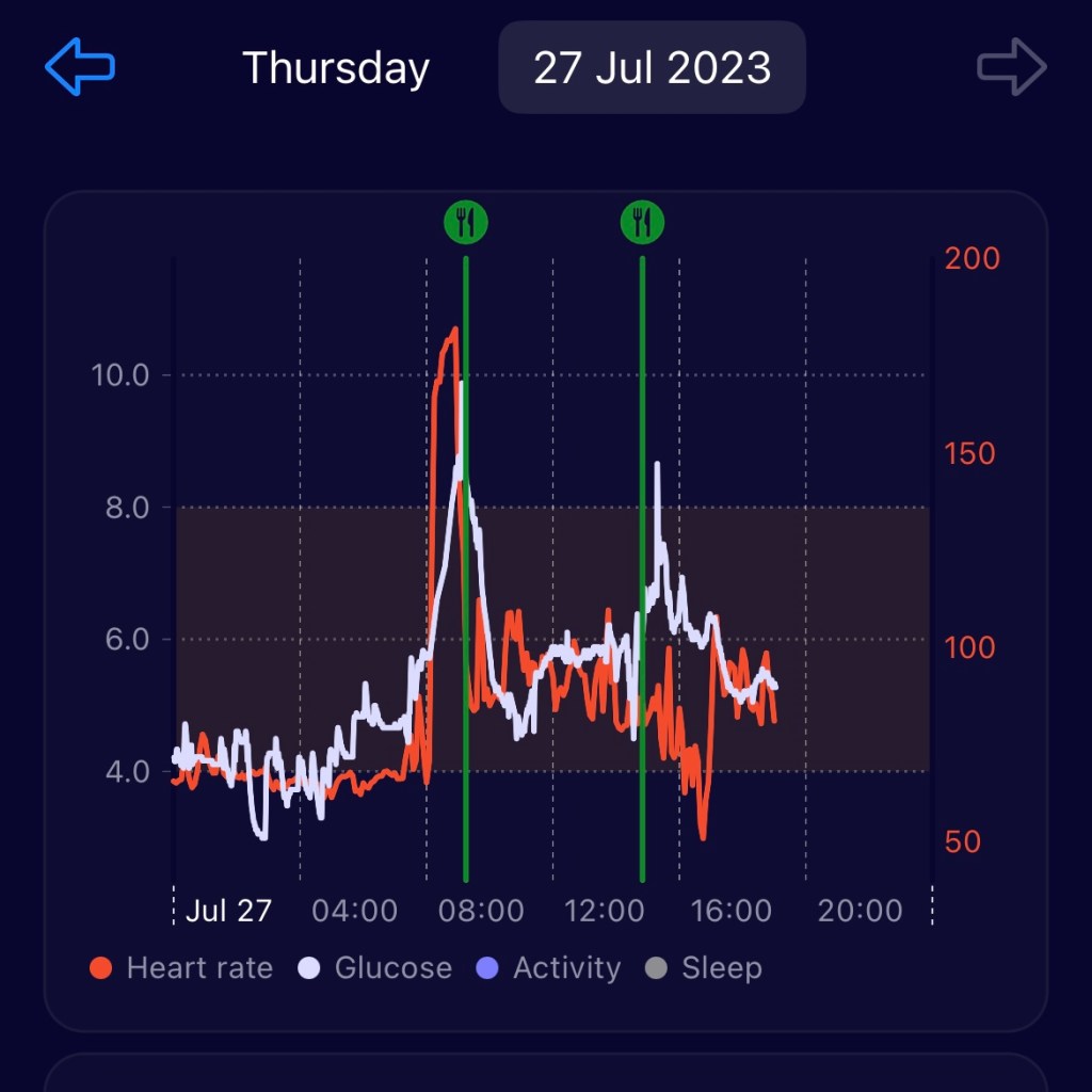 Fasta is the&nbsp;shit!
